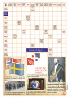 Komplet Znate li… Skandi